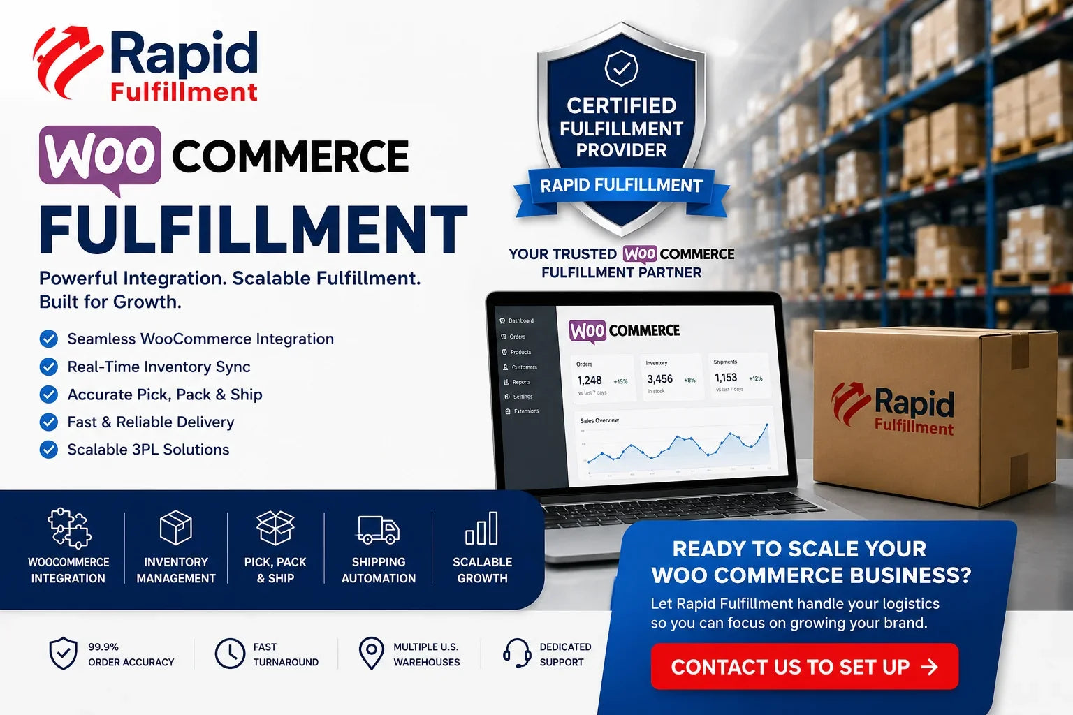 Best WooCommerce Fulfillment Companies Compared (2026)