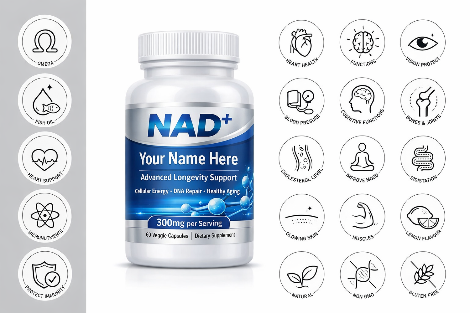 Peptide Private Label