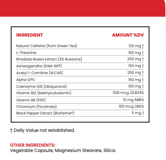 Energy Booster Private Label Supplements