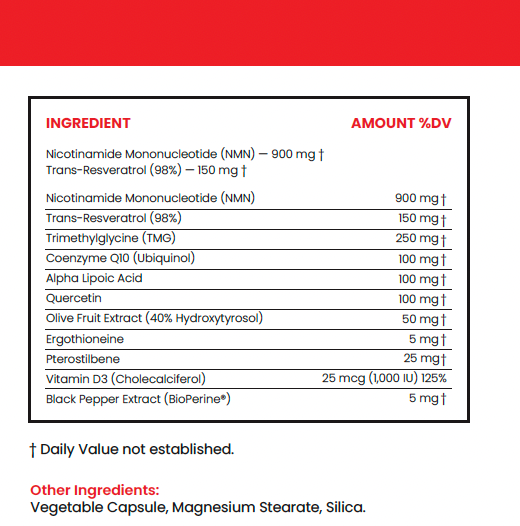 NAD+ Private White Label Supplements