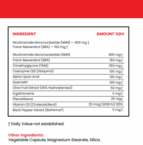 NAD+ Private White Label Supplements RapidFulfillment.com