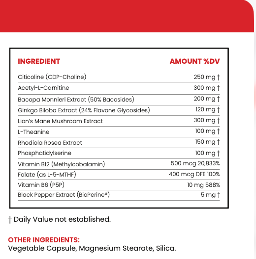Brain Boost Private Label Supplements
