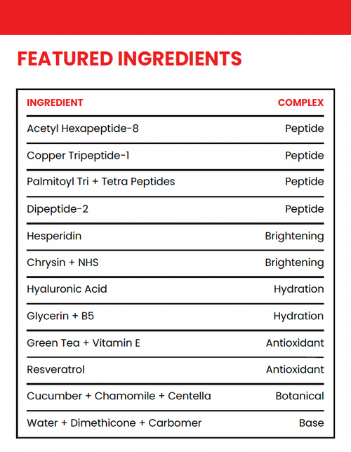Rapid Health Labs Instant Eye – Advanced Eye Health Support Formula RapidFulfillment.com