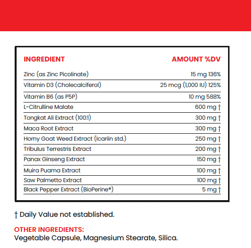 Male Enhancement Private Label Supplements