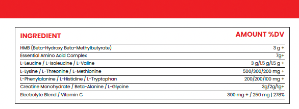 Muscle Boost Private Label Supplements