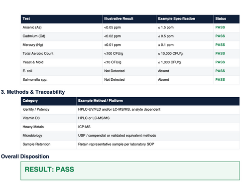 Rapid Health Labs NAD+ Boost – Advanced NMN Formula RapidFulfillment.com