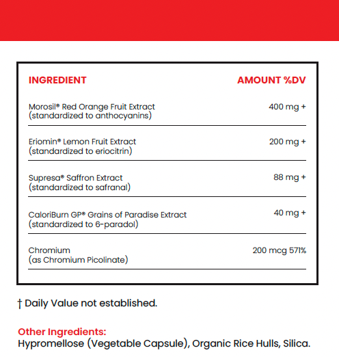 GLP-1 Booster Private Label Supplements